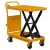 wozek-nozycowy-platformowy-ta50-udzwig-500-kg-podnoszenie-900-mm (1).webp