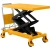 wozek-nozycowy-platformowy-ta8015-udzwig-800-kg-podnoszenie-1500-mm (1).webp